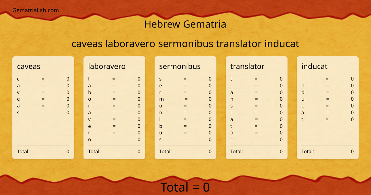 caveas laboravero sermonibus translator inducat in hebrew Gematria